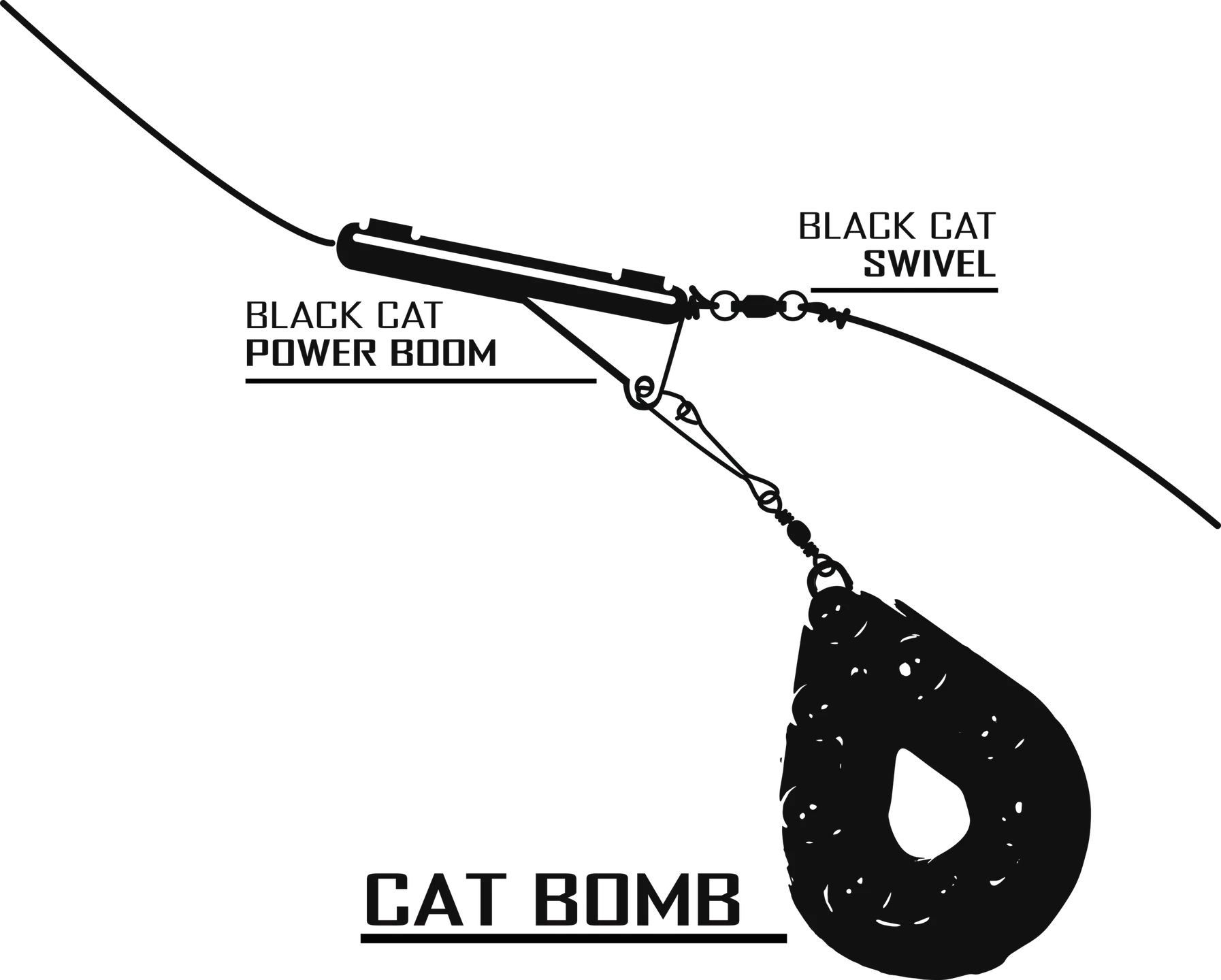 Black Cat Cat Bomb 250g Flat