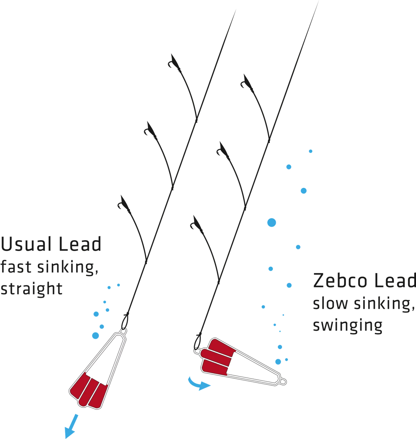 Zebco Z-Sea Herring Lead 30g
