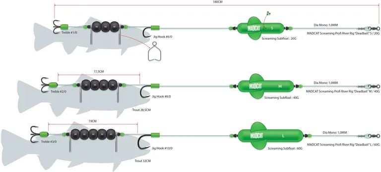 Madcat Screaming Profi River Rig Dead Bait 60g 180cm 45kg 3/0 + 10/0