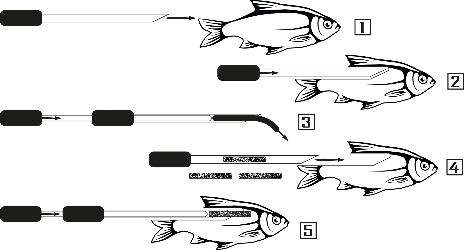 Black Cat Köderfisch Ausstanzer 40cm