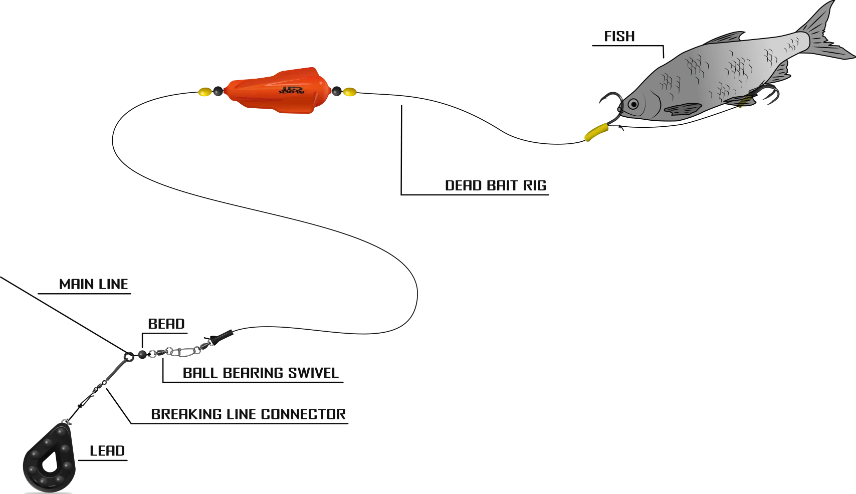 Black Cat Dead Bait Rig 2m 8/0