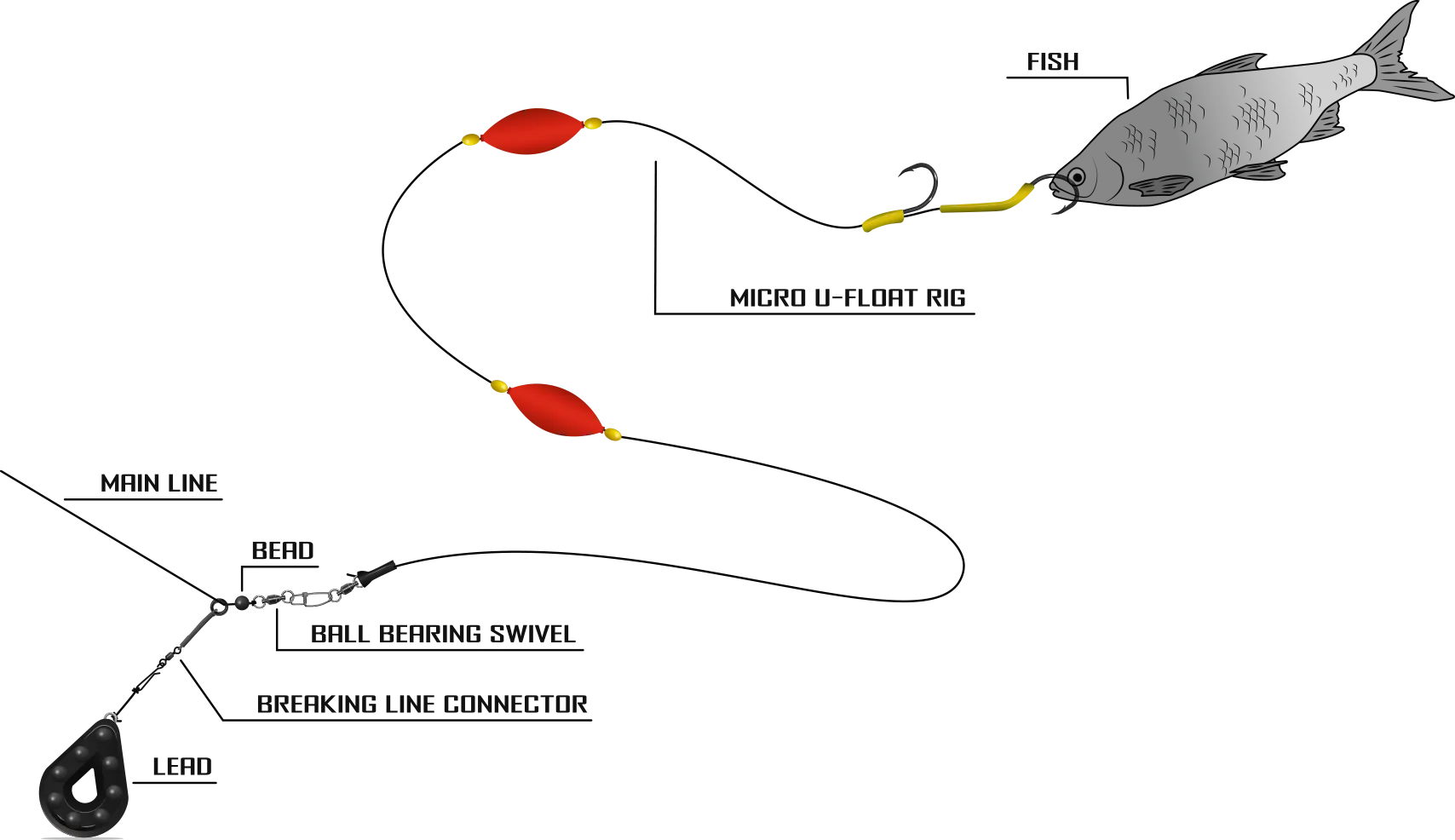 Black Cat Micro U-Float Rig 2m 8/0 1/0