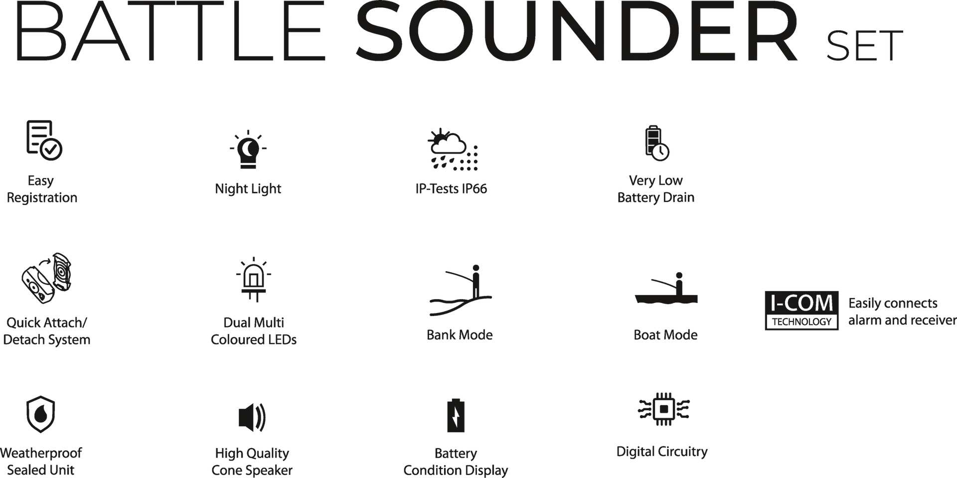 Black Cat Battle Sounder Set 2+1 3pcs Electronic Battery