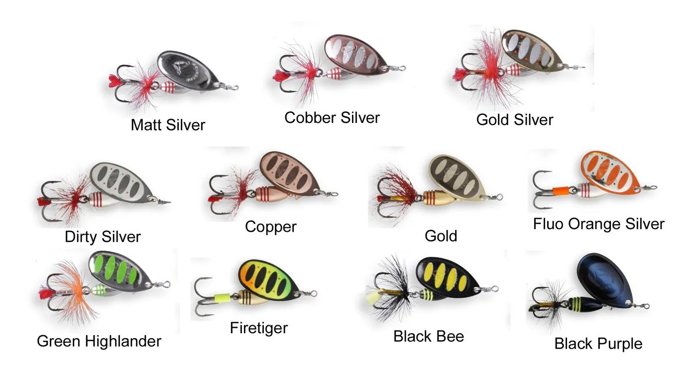 Savage Gear Rotex Spinner Inline Spinners 3 8g Copper/Silver And Copper Plating Freshwater Treble