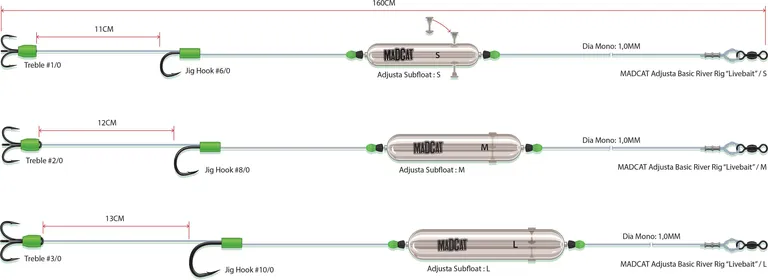 Madcat Adjusta Basic Rig 20g 1/0 + 6/0 River Rig