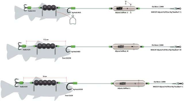 Madcat Adjusta Profi River Rig Deadbait 20g 1/0 + 6/0